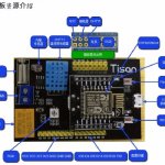 機(jī)智云GOKIT2源碼，開發(fā)資料