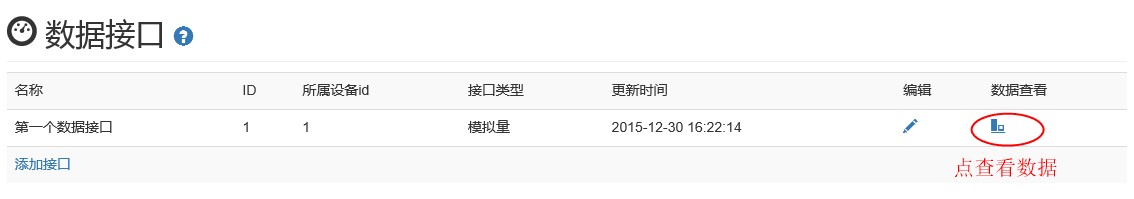 數(shù)據(jù)接口數(shù)據(jù)查看 數(shù)據(jù)接口數(shù)據(jù)查看